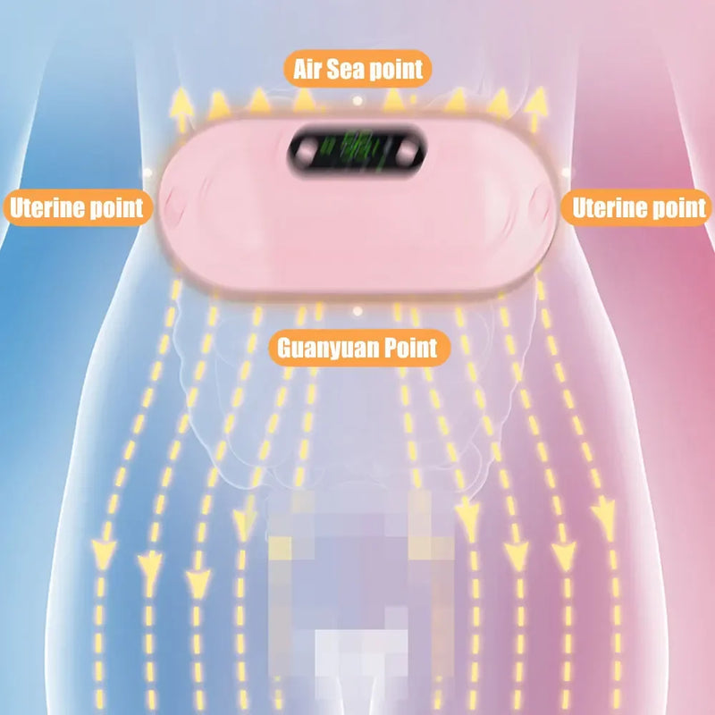 Cinto Massageador com Aquecimento para Dores e Cólicas